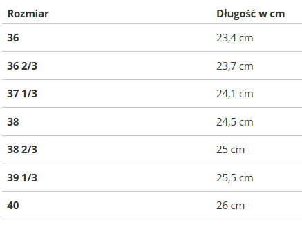 ADIDAS - BUTY DAMSKIE - CAMPUS 00s IF3968