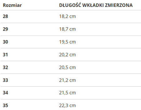 LEE COOPER - BUTY DZIECIĘCE - LCJ-25-01-3755K