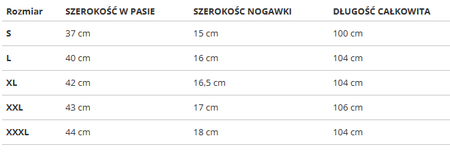 U.S. POLO ASSN. - SPODNIE DRESOWE MĘSKIE 115 66331 52088 188