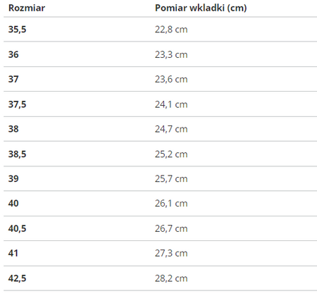 Buty Reebok Classic Leather GY0961