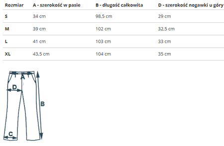 Spodnie dresowe męskie JORDAN DQ7890-049