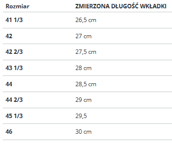 Buty męskie Adidas GAZELLE BB5478