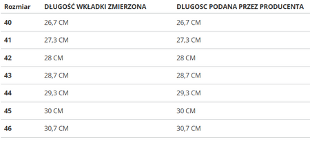 Buty męskie NAUTICA - ARNOLD NTM513F00/04