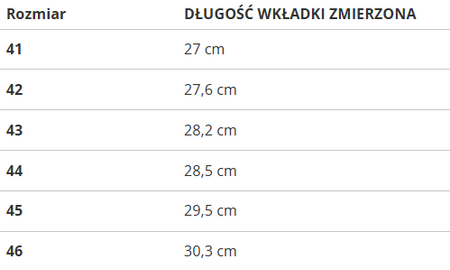 LEE COOPER - BUTY/ŚNIEGOWCE DAMSKIE - LCJ-25-44-3931L