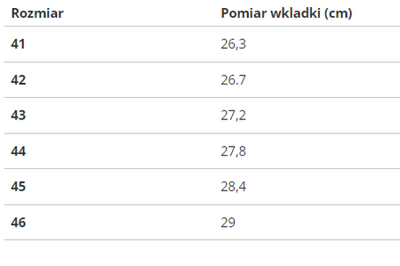 BUTY U.S. POLO ASSN. - ACTIVE001-DBL010