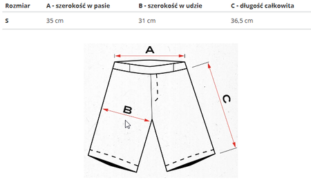 REEBOK - SPODENKI SPORTOWE DAMSKIE - RIE SHORT HT8053