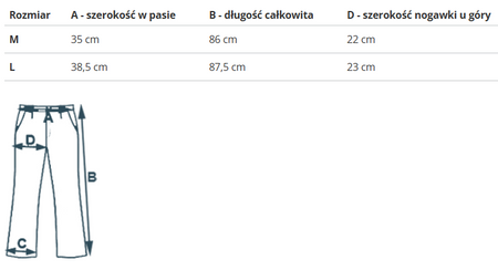 REEBOK - LEGINSY DAMSKIE LUX TIGHT HS4700