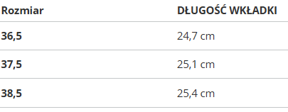 Buty damskie Reebok BB 4000 II IE6833