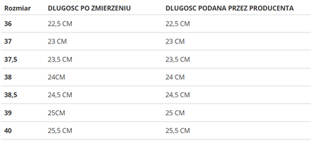 Buty Puma Cali Wedge 373904-01