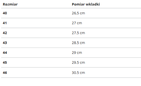 BUTY U.S. POLO ASSN. - NOBIL012A-RED001