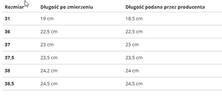 PUMA - BUTY DZIECIĘCE - FUTURE PLAY IT 107204-01