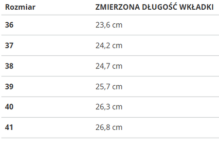 Buty damskie śniegowce HEAD HALF-PIPE HDM321300-1010