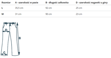 REEBOK - LEGINSY MĘSKIE RUNNING SPEEDWICK TIGHT HG6736