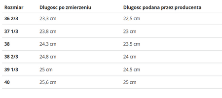 ADIDAS - BUTY DAMSKIE - BARREDA JI4904