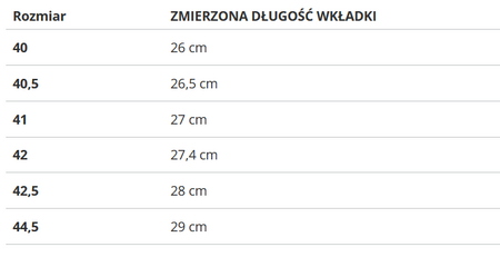 NIKE - BUTY MĘSKIE - AIR MAX 97 SE - DN1893-001