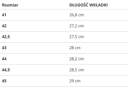 Buty męskie Nike TECH HERA FJ9532-200