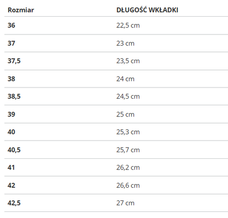 PUMA - BUTY DAMSKIE - CALI DREAM LTH 383157-04