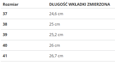 LEE COOPER - BUTY DAMSKIE - LCW-24-04-2384L