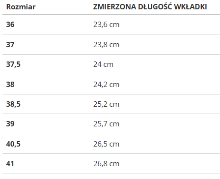 Buty damskie Reebok CLUB C GEO MID GV7034