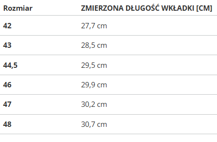 Buty męskie Puma Smash 3.0 390984-01