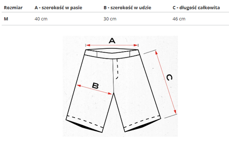 REEBOK - SPODENKI DRESOWE MĘSKIE - AUSTIN SHORT - SOLID GS6623