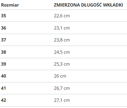 Buty damskie U.S. POLO ASSN. - KARMA002-BLK - botki