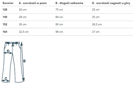 SPODNIE DZIECIĘCE STANNO TTS PANT CUFF 432205-7000