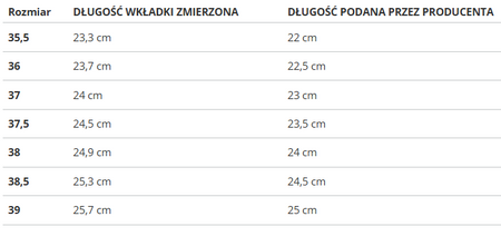 BUTY DAMSKIE - PUMA - RS-X FOREVER DIAMOND E 393621-01