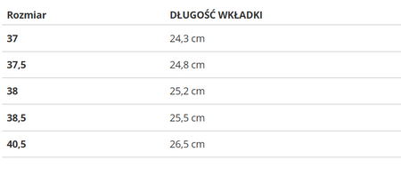 Buty damskie Reebok CLUB C 85 HQ7100