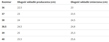 PUMA - BUTY DAMSKIE - DEVA SUEDE WN'S 372423-03