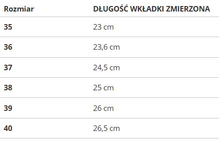 BUTY DAMSKIE - U.S. POLO ASSN. - YVONNE001A-WHI-FUX01