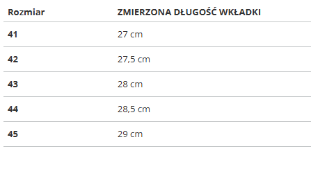 BUTY TOMMY HILFIGER - CORE EVA RUNNER CORPORATE LEA FM0FM04397 BDS