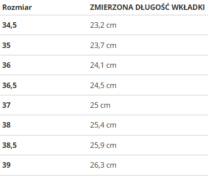 Buty damskie Reebok CLASSIC LEATHER HR0661