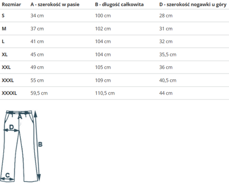 PUMA - ZESTAW DRESOWY - ESS 679632-04K
