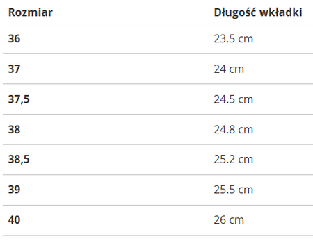 Buty damskie New Balance GS237PK