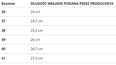 SKÓRZANE BOTKI DAMSKIE - SOLO SOPRANI COUTURE - SCW421P17/03 LUNAR BROWN