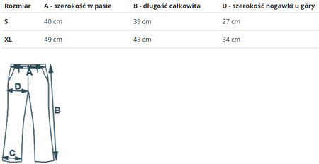 REEBOK - SZORTY SPORTOWE MĘSKIE - TS STRENGTH GFX SHORT 2.0 HG4071