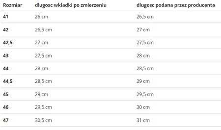 PUMA - BUTY MĘSKIE - PARK LIFESTYLE 395084-03